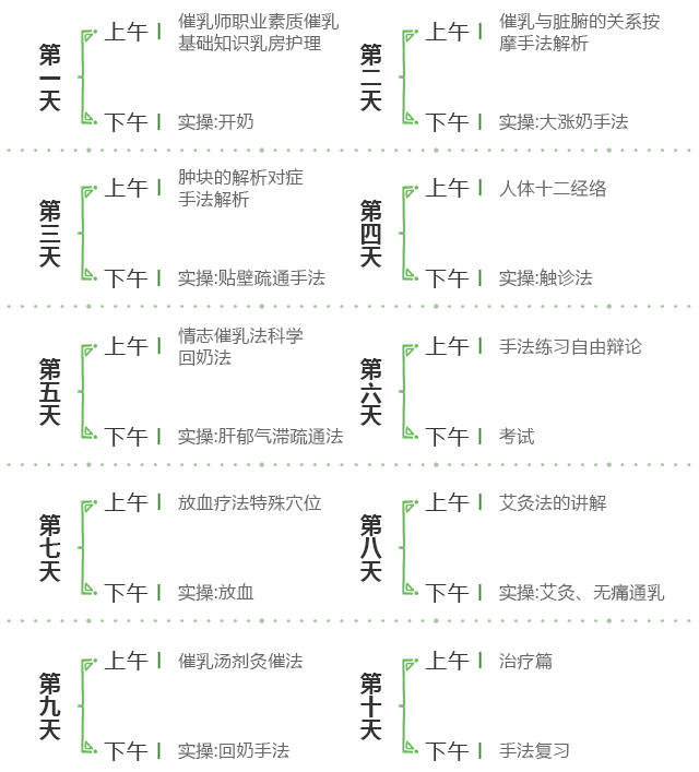 催乳师培训班课程表