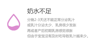 母乳喂养的六大问题