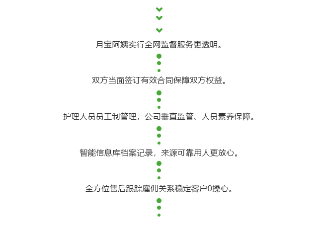 选择友爱育婴师更放心