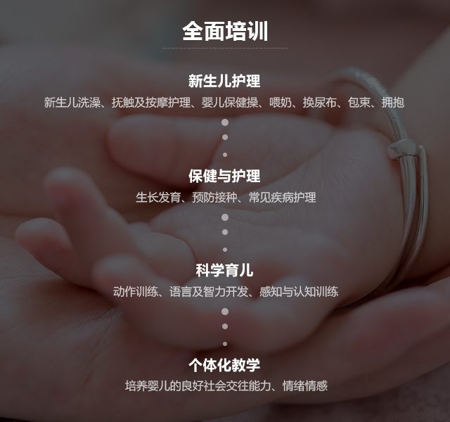 育婴培训,全面培训