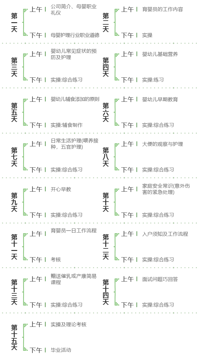育婴师培训班课程表